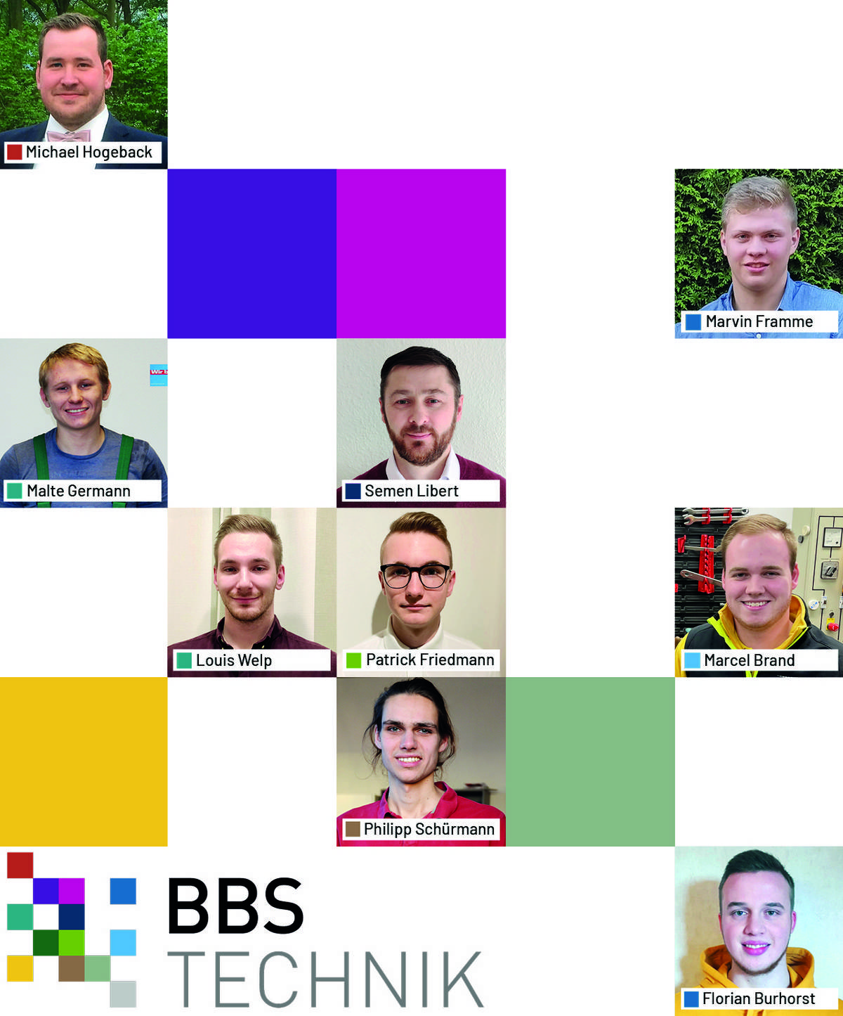 Gratulation den Berufsbesten der BBS Technik | BBS Technik Cloppenburg